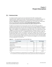 Project Description