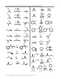 Acid Catalyzed Reactions You Should Be Able to Write Arrow-Pushing Mechanisms For