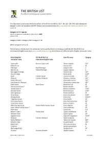 THE BRITISH LIST the Official List of Bird Species Recorded in Britain