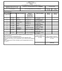 ANNEXURE 5.8 (CHAPTER V , PARA 25) FORM 9 List of Applications For