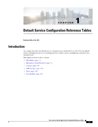 Default Service Configuration Reference Tables