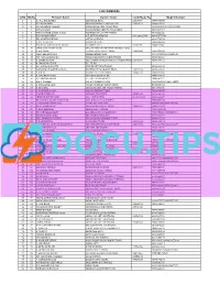 TFPC Phone Numbers