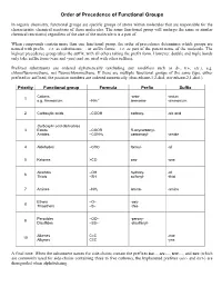 Priority of Functional Groups
