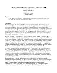 Theory of Trigintaduonion Emanation and Origins of Α and Π