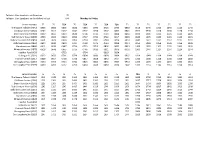 Timetables for Website.Xlsx