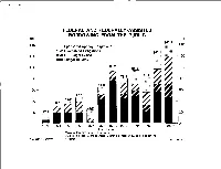 BORROWING from the PUBLIC $Bil