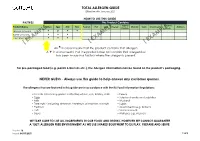 Total Allergen Guide Never Guess
