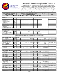 Congressional District 7 This Page Includes All of the State Legislative Districts That Are Within, Or Partially Within, Congressional District 7