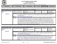 Schedule of Proposed Action (SOPA)