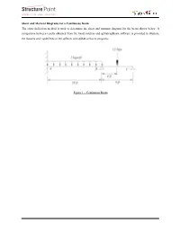 Structural Analysis of Continuous Beam by Slope Deflection