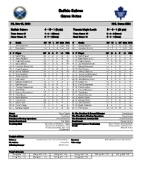 Buffalo Sabres Game Notes