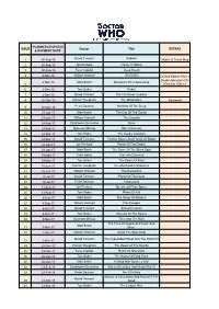 Issue Planned Despatch & Payment Date