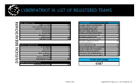 List of Registered Teams Division