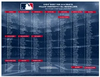 CHEAT SHEET for 2019 DRAFTS FOLLOW @FANTASY411 ALL SEASON LONG 5X5 12-Team Mixed-League Cheat Sheet