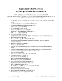 Export Controlled Chemicals, Including Mixtures and Compounds