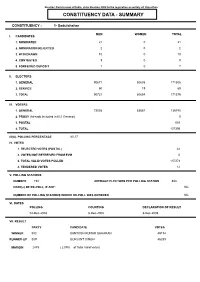 Constituency Data - Summary