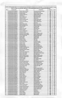 General Consolidtaed Merit List of Candidate for the Post of Driver I