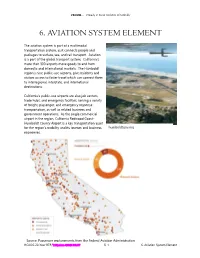 Aviation System Element