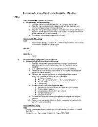 Gynecology Learning Objectives and Associated Reading