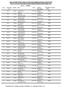 Roll No Wise Result Sheet of Written Examination Held on 02/10/2017 for H.P