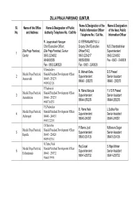 Name & Designation Of