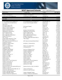 SEVP Approved Schools As of Tuesday, March 08, 2011 Institution Name Campus Name City/State Date Approved - 1