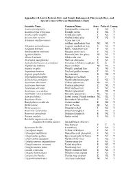 Conservation Appendix 6-B Listed Flora