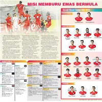 Misi Memburu Emas Bermula