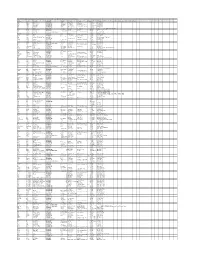 This Is V1.1 of the 54Th Worldfest-Houston Remi Winners List
