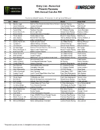 Entry List - Numerical Phoenix Raceway 30Th Annual Can-Am 500