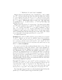 7. Blowing up and Toric Varieties Suppose That We Start with the Cone