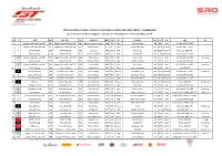 2019 GTWCE Entry List