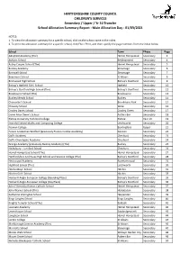 Secondary & Upper School Allocation Summaries 21-22