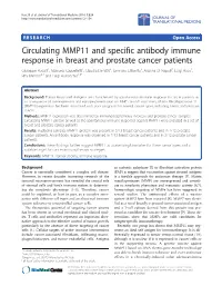 Circulating MMP11 and Specific Antibody Immune Response In