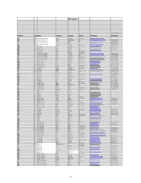 College Coaches Database 7 6 18.Numbers