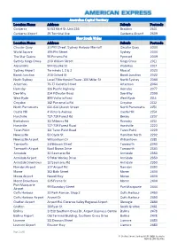 Opening in New Windowparticipating Avis Locations