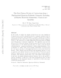 The First Physics Picture of Contractions from a Fundamental Quantum Relativity Symmetry Including All Known Relativity Symmetri