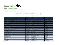 Manitoba Sustainable Development Environmental Approvals Branch