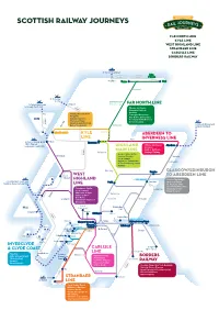 Scottish Railway Journeys