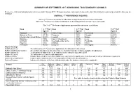 1 Summary of September 2017 Admissions to Secondary