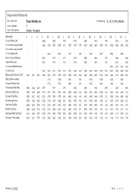 Wirral Timetables