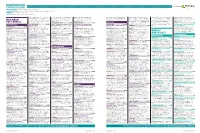 Contract Leads Powered by EARLY PLANNING Projects in Planning up to Detailed Plans Submitted