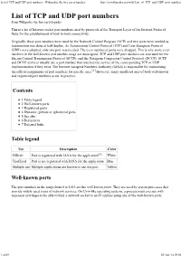 List of TCP and UDP Port Numbers - Wikipedia, the Free Encyclopedia