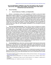 Additional Financing of Phuentsholing Township Development Project (RRP BHU 50165)
