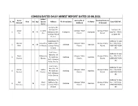 CONSOLIDATED DAILY ARREST REPORT DATED 20.08.2021 Father/ Name District/PC of District/PC Name SL