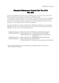 Chemical Substances Control List Ver.2.8-B May 2021