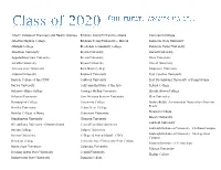 Class of 2020 Are Headed