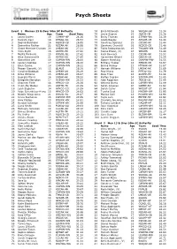 General Comment from All Meets 2004
