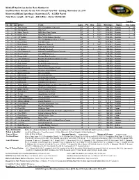 NASCAR Sprint Cup Series Race Number 36 Unofficial