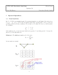 My Notes on the Graph Laplacian